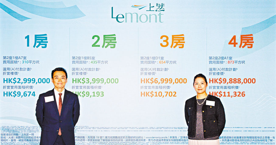 上然呎價1.1萬大埔11年最平 三四房買家享加購優惠 最平88萬可買多1伙開放式 - 地產新聞 - 宅谷地產資訊網