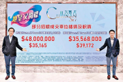 图片[2]-新盤買家「息」提早入市 – 地產新聞-硕谷新闻聚合
