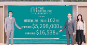 新盤掀起戰幔 加快開賣吸客 – 地產新聞 新盤掀起戰幔 加快開賣吸客 – 地產新聞