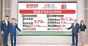 图片[1]-新盤概況：柏瓏III暫收逾2600票 – 地產新聞-硕谷新闻聚合
