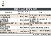 图片[2]-租客趁平搶購二手 – 地產新聞-硕谷新闻聚合