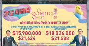 SIERRA SEA 2A招標賣10伙 嘉居‧天后沽3特色戶 – 地產新聞 SIERRA SEA 2A招標賣10伙 嘉居‧天后沽3特色戶 – 地產新聞