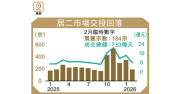 居屋成交:愉翠苑未補價賣532萬損手 – 地產新聞 居屋成交:愉翠苑未補價賣532萬損手 – 地產新聞